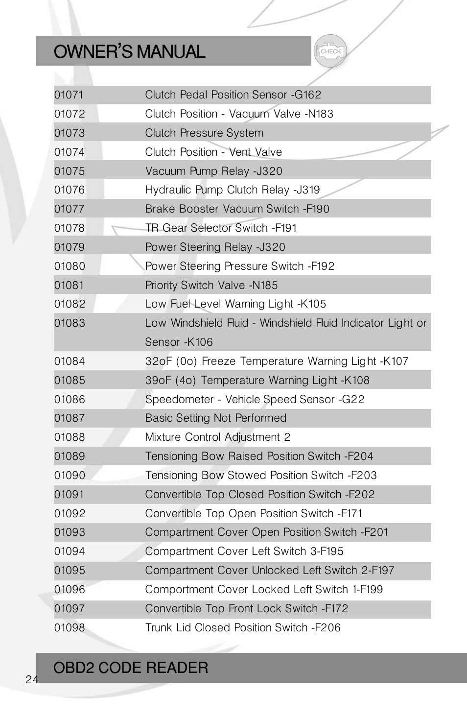 Owner s manual, Obd2 code reader | Roadi RDT45 User Manual | Page 24 / 40