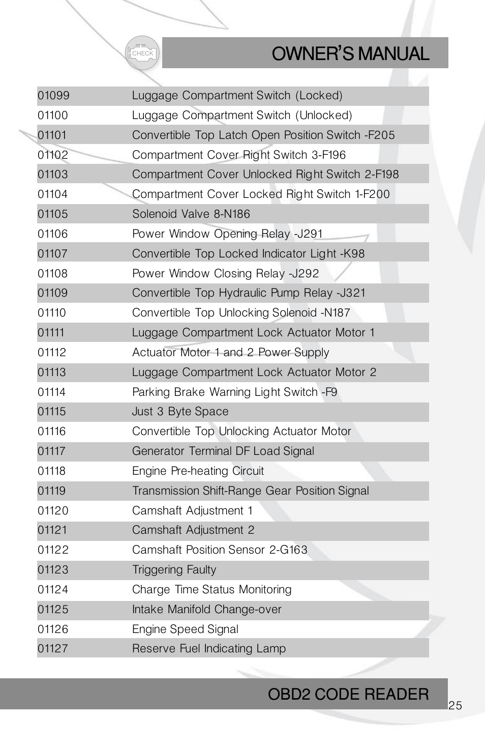 Owner s manual, Obd2 code reader | Roadi RDT45 User Manual | Page 25 / 40