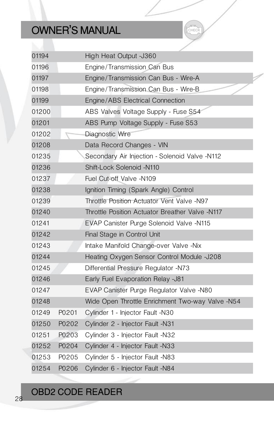 Owner s manual, Obd2 code reader | Roadi RDT45 User Manual | Page 28 / 40