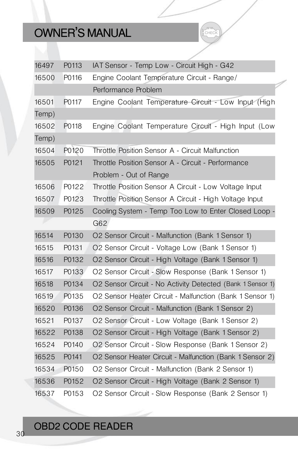 Owner s manual, Obd2 code reader | Roadi RDT45 User Manual | Page 30 / 40