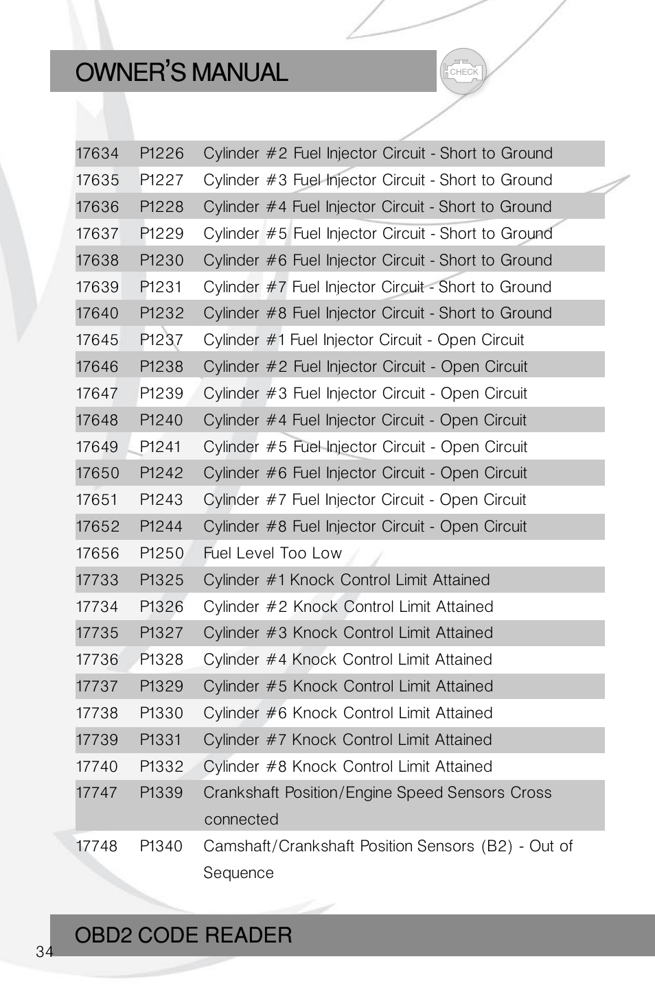 Owner s manual, Obd2 code reader | Roadi RDT45 User Manual | Page 34 / 40