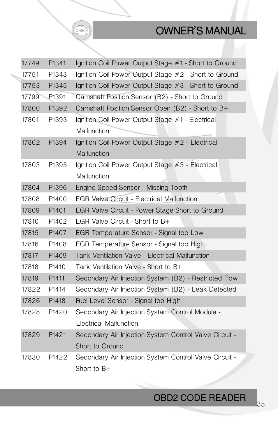 Owner s manual, Obd2 code reader | Roadi RDT45 User Manual | Page 35 / 40