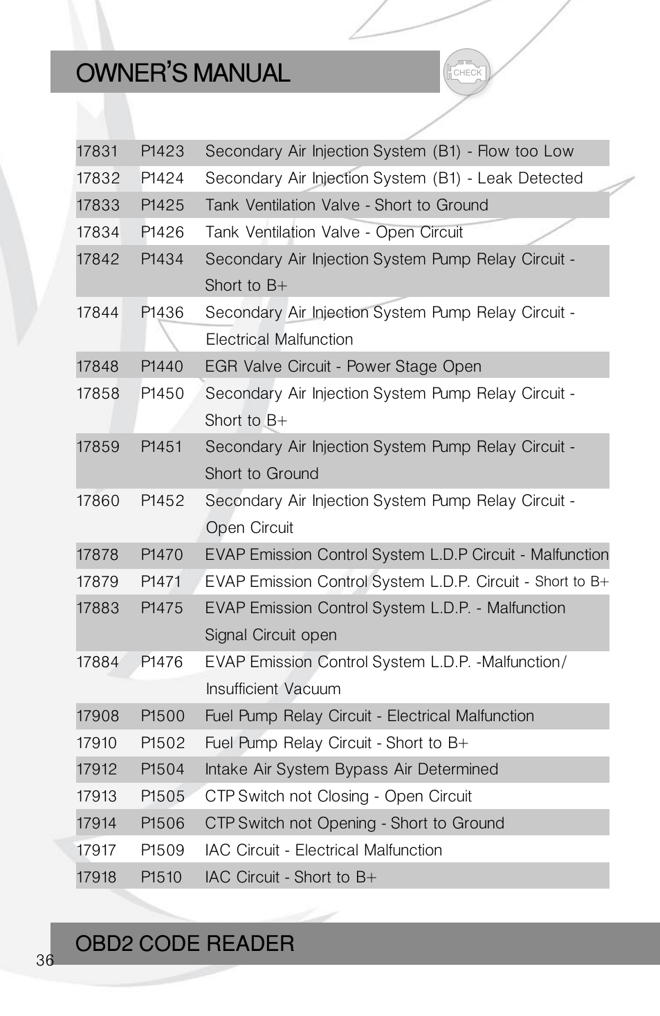 Owner s manual, Obd2 code reader | Roadi RDT45 User Manual | Page 36 / 40
