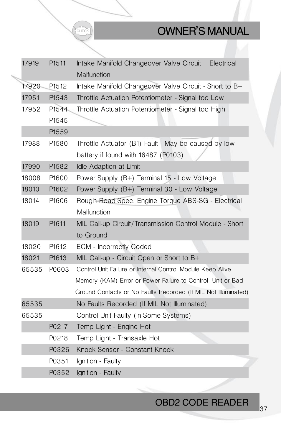 Owner s manual, Obd2 code reader | Roadi RDT45 User Manual | Page 37 / 40