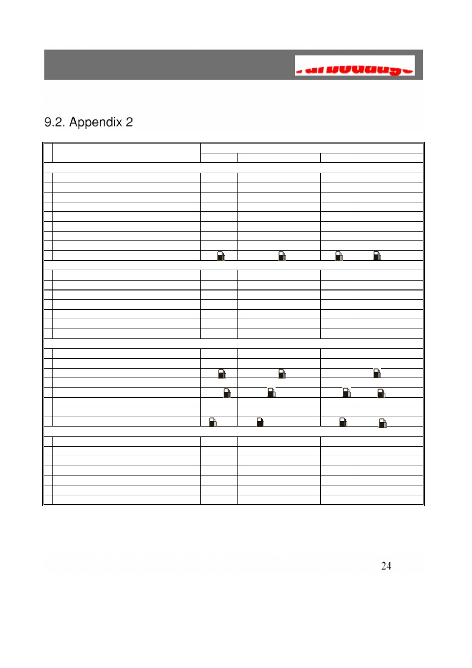 Roadi Turbo Gauge User Manual | Page 26 / 27