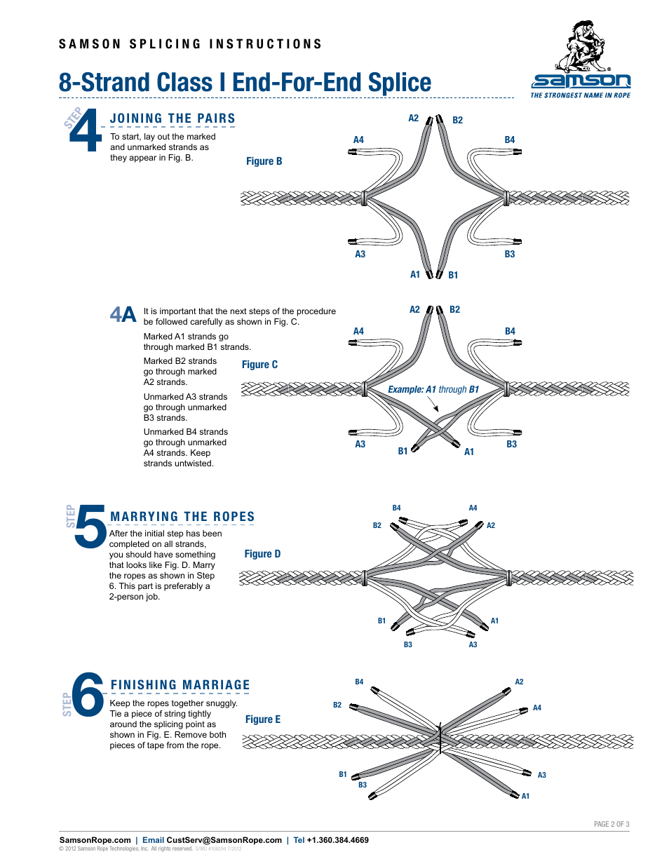 Strand class i end-for-end splice | Samson 8-STRAND Class I End-for-End Splice User Manual | Page 2 / 3