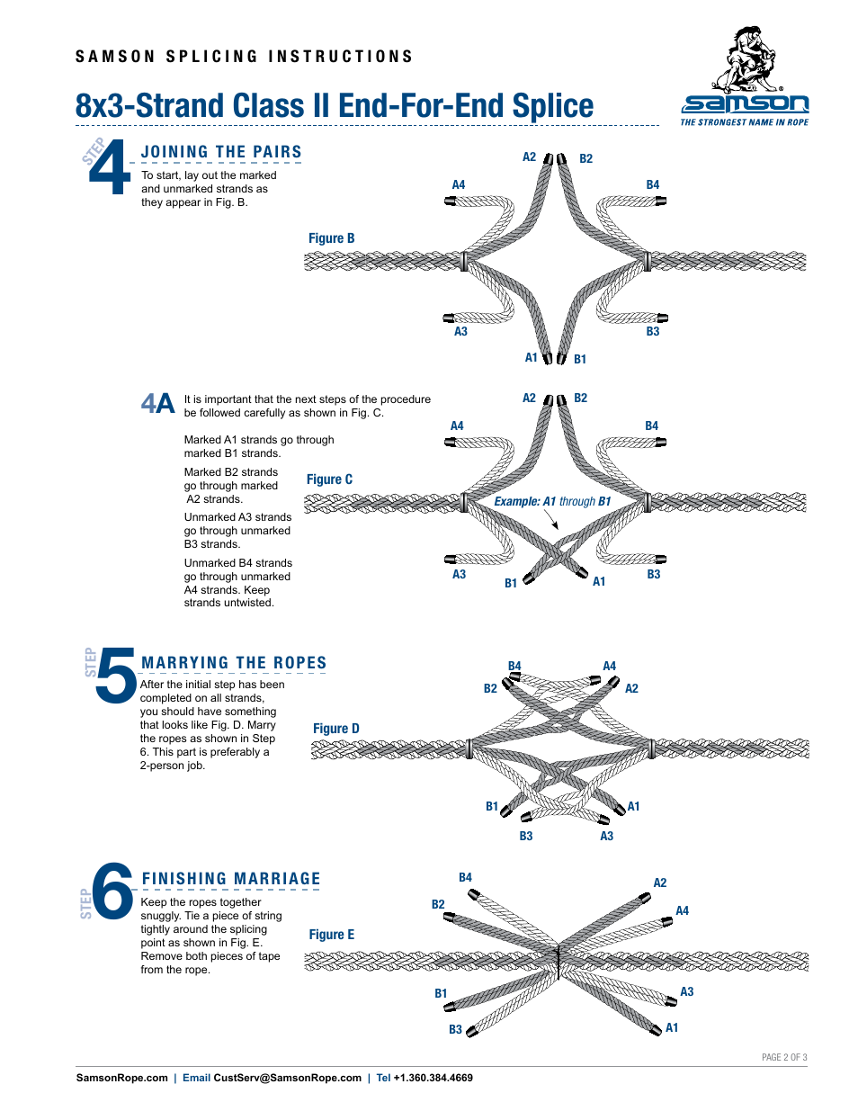 8x3-strand class ii end-for-end splice | Samson 8x3-STRAND Class II End-for-End Splice User Manual | Page 2 / 3