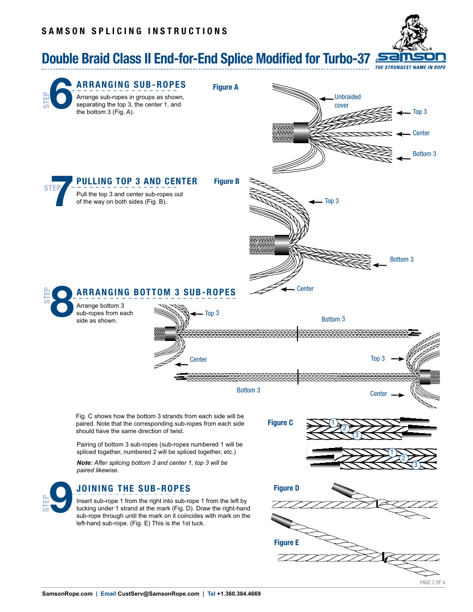 Samson DOUBLE BRAID Class II End-for-End Splice Modified for Turbo-37 User Manual | Page 2 / 4