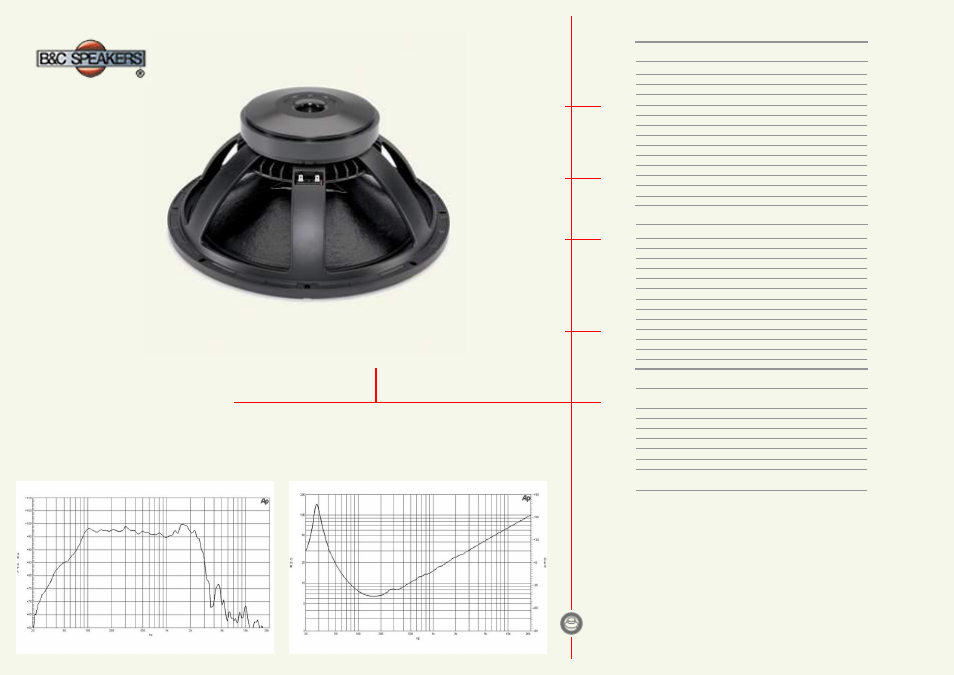 B&C Speakers 18PZB100 User Manual | 1 page