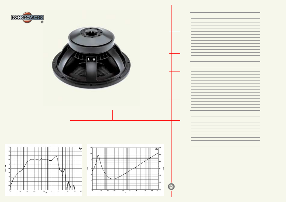 B&C Speakers 15TBX100 User Manual | 1 page