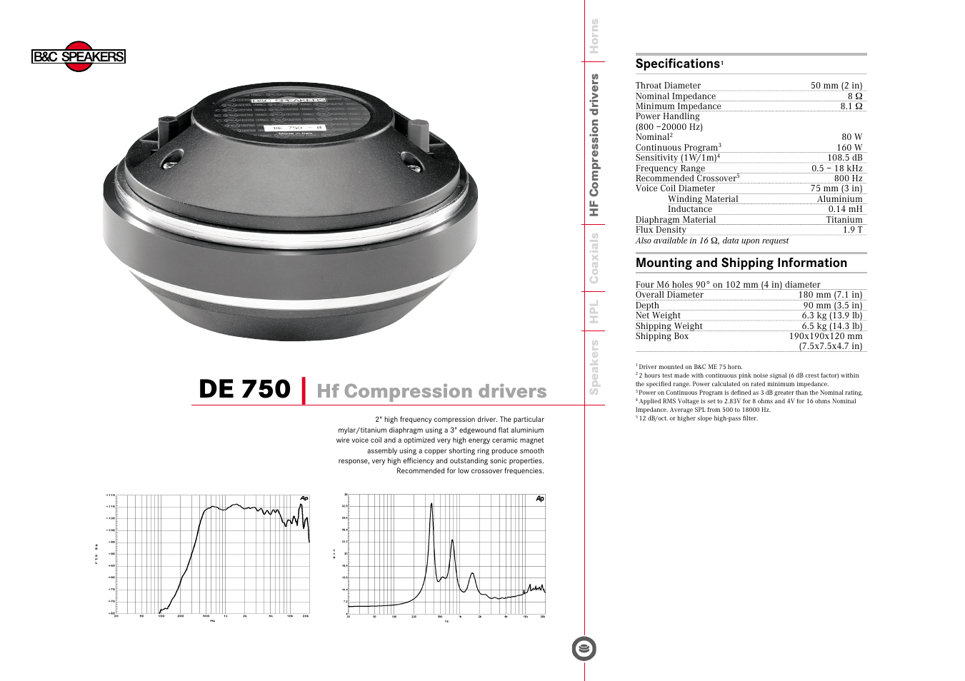 B&C Speakers HF Compression Drivers DE750 User Manual | 1 page