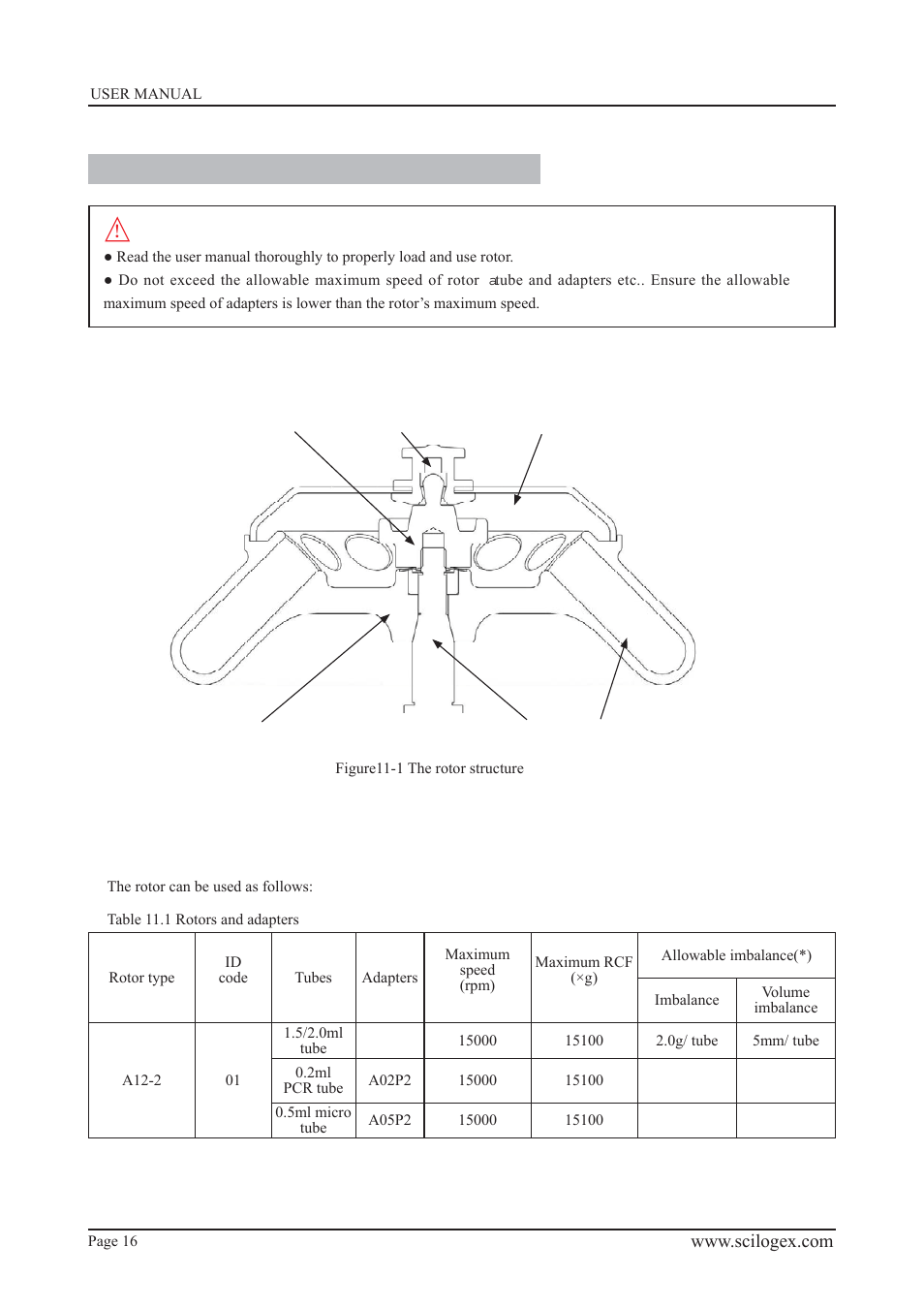 Instructions for the rotor and tubes, Caution | Scilogex D2012 Micro-Centrifuge User Manual | Page 16 / 20