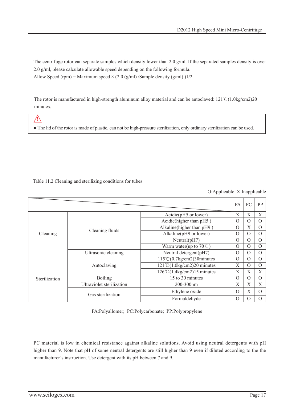 Caution | Scilogex D2012 Micro-Centrifuge User Manual | Page 17 / 20