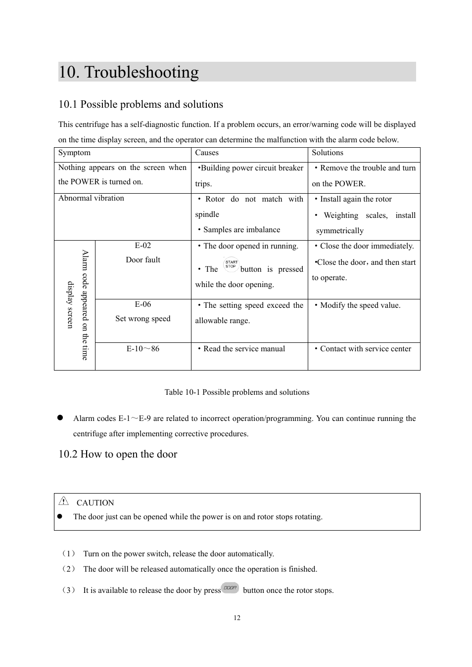 Troubleshooting, 1 possible problems and solutions, 2 how to open the door | Scilogex DM0142 Clinical-Centrifuge User Manual | Page 15 / 21
