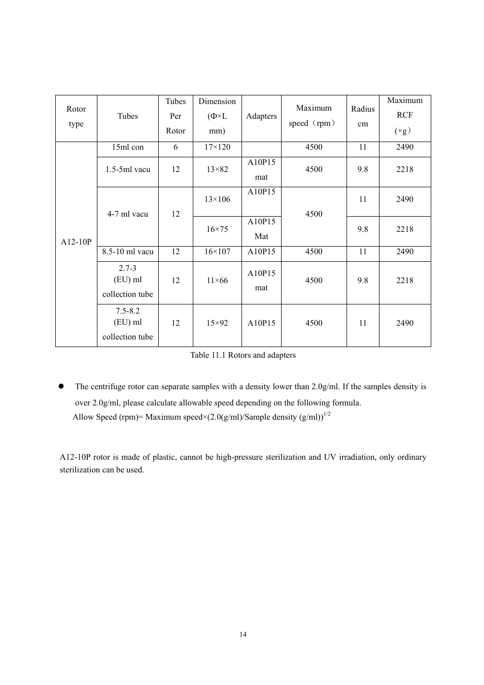 Scilogex DM0142 Clinical-Centrifuge User Manual | Page 17 / 21