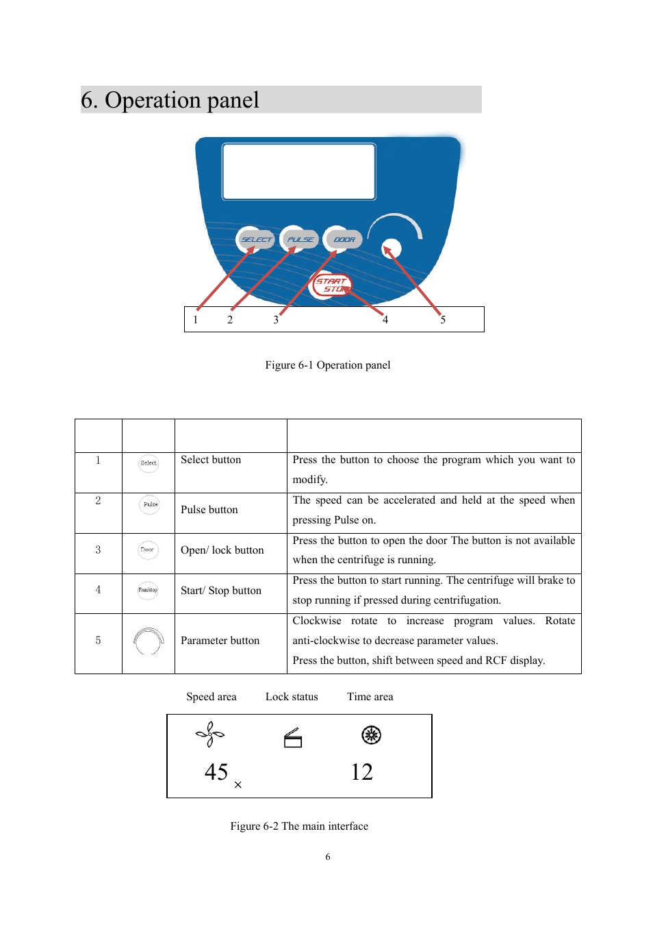 Operation panel | Scilogex DM0142 Clinical-Centrifuge User Manual | Page 9 / 21