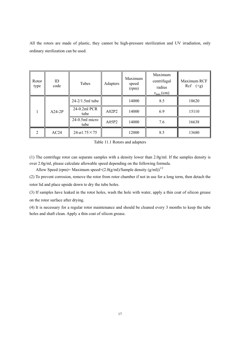 Scilogex DM1424 Hematocrit-Centrifuge User Manual | Page 20 / 24