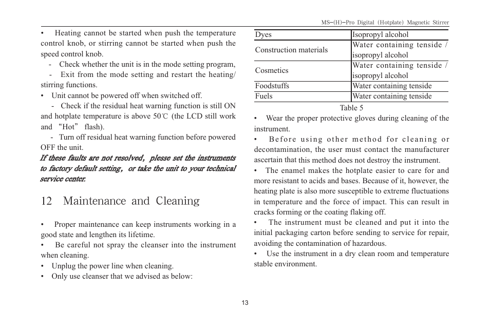 12 maintenance and cleaning | Scilogex MS-Pro User Manual | Page 15 / 20