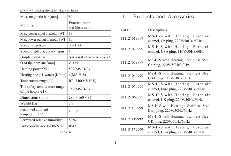 11 products and accessories | Scilogex MS-S User Manual | Page 10 / 12