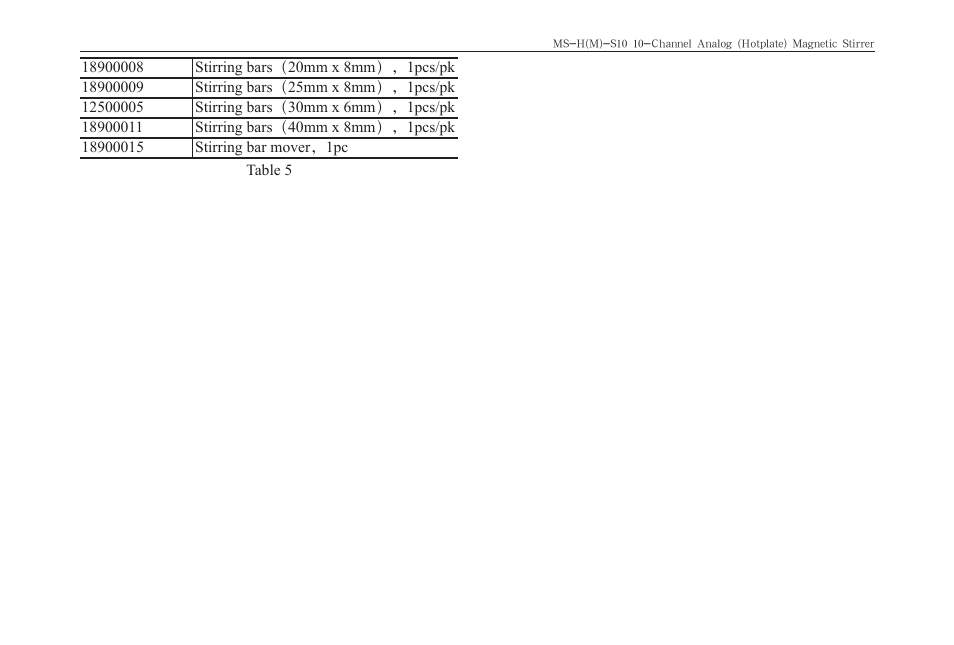 Scilogex MS-M-S10 User Manual | Page 11 / 12