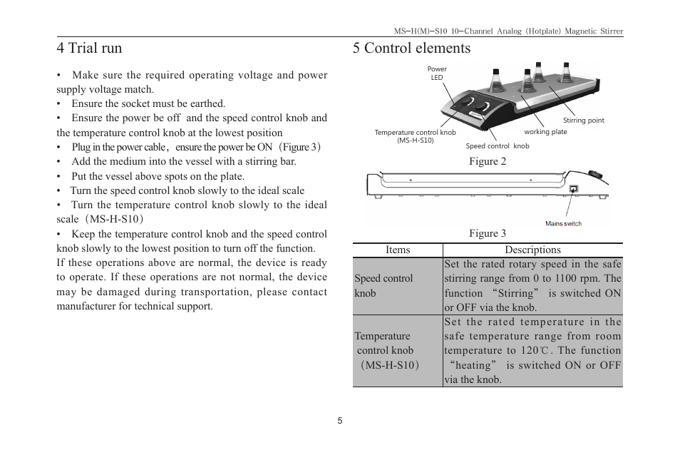 4 trial run, 5 control elements | Scilogex MS-M-S10 User Manual | Page 7 / 12