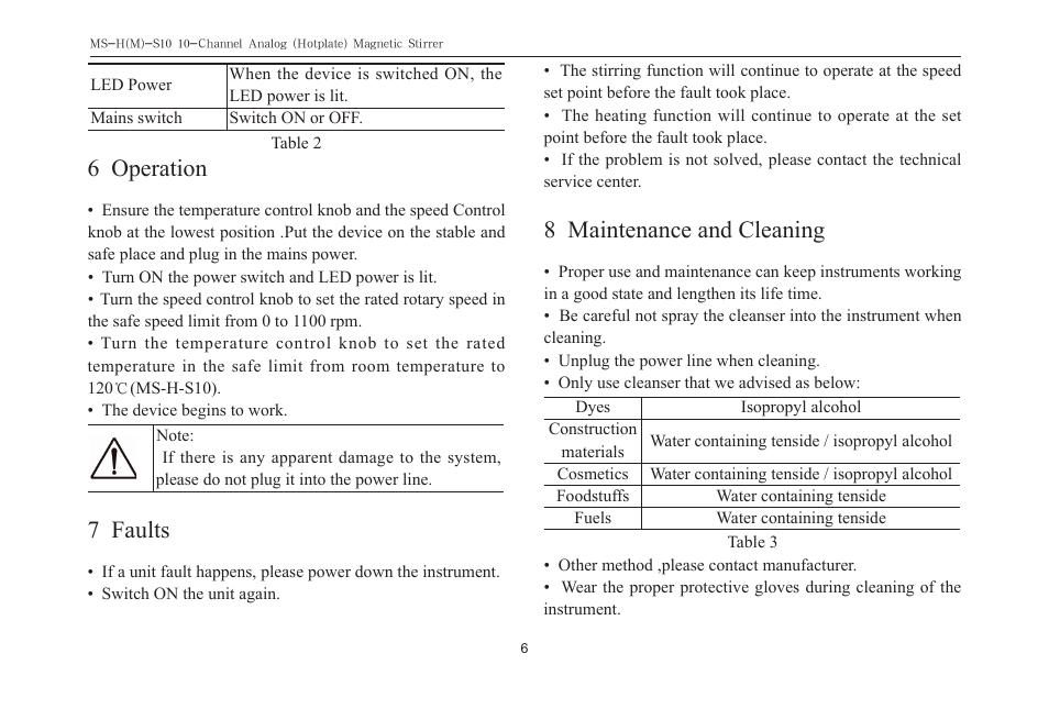 6 operation, 7 faults, 8 maintenance and cleaning | Scilogex MS-M-S10 User Manual | Page 8 / 12