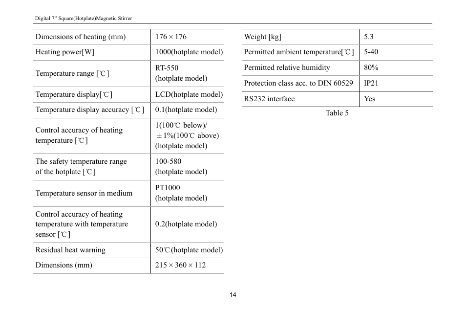 Scilogex MS7-H550-Pro User Manual | Page 16 / 20