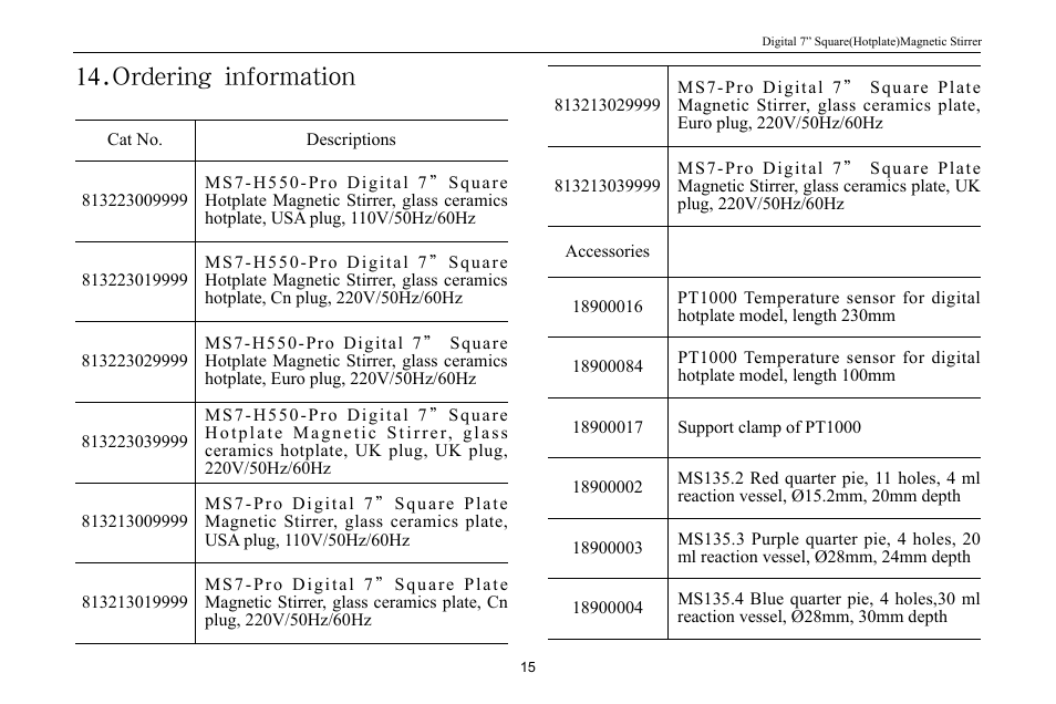 Ordering information | Scilogex MS7-H550-Pro User Manual | Page 17 / 20