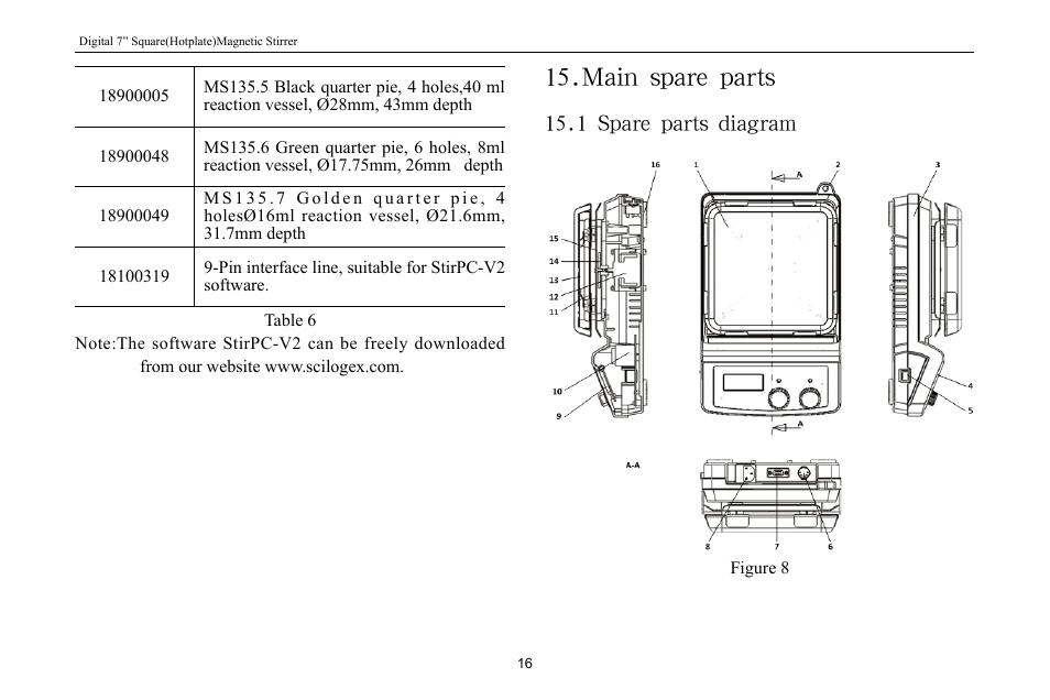 Main spare parts | Scilogex MS7-H550-Pro User Manual | Page 18 / 20