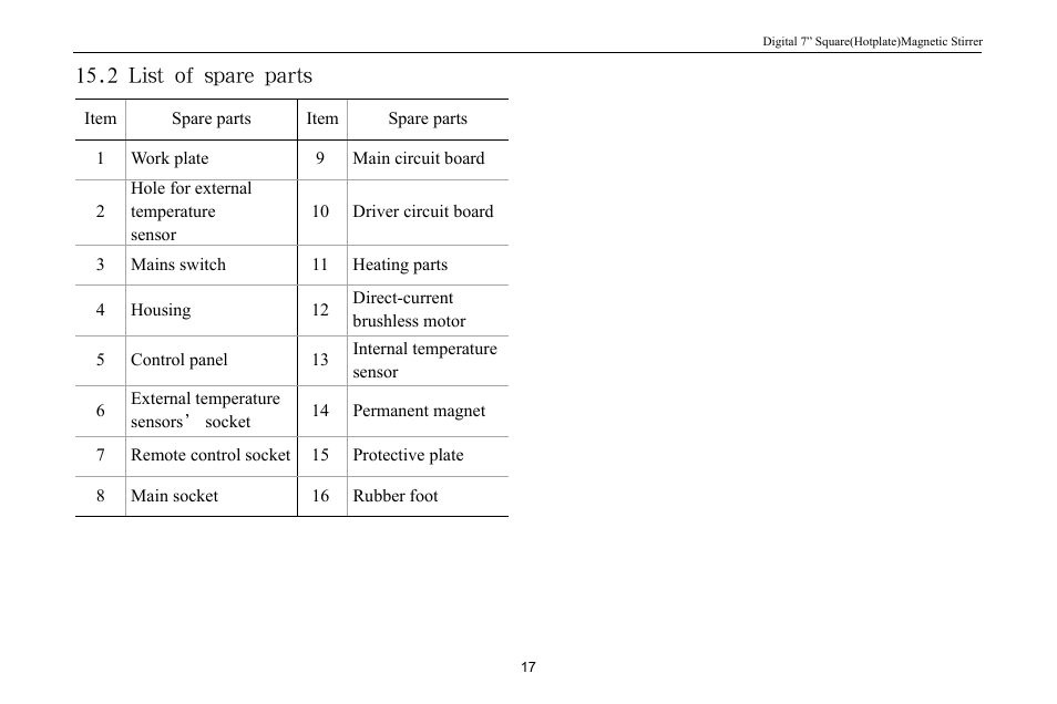 Scilogex MS7-H550-Pro User Manual | Page 19 / 20