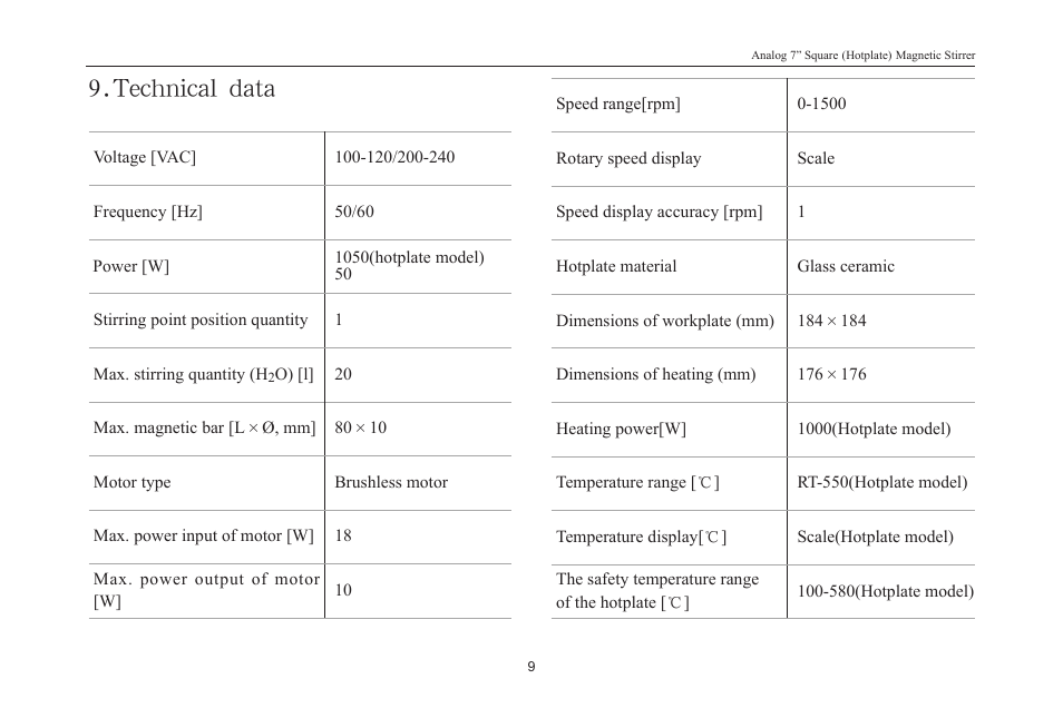 Technical data | Scilogex MS7-H550-S User Manual | Page 11 / 16