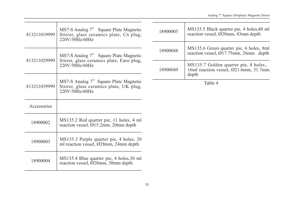 Scilogex MS7-H550-S User Manual | Page 13 / 16