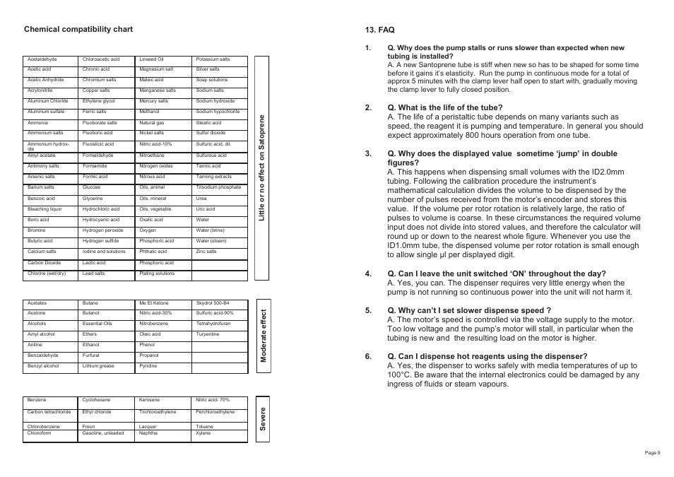 Chemical compatibility chart | Scilogex Unoverse Peristaltic Pump Dispense 9100 User Manual | Page 2 / 6