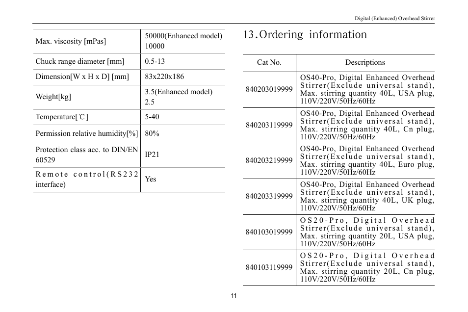 Ordering information | Scilogex OS20-Pro User Manual | Page 13 / 16