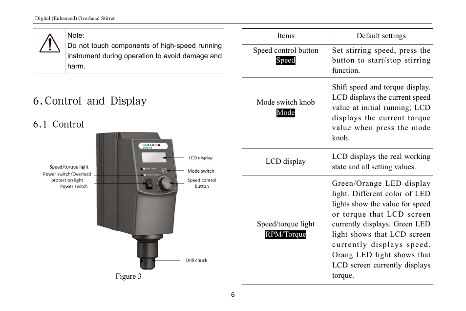 Control and display | Scilogex OS20-Pro User Manual | Page 8 / 16
