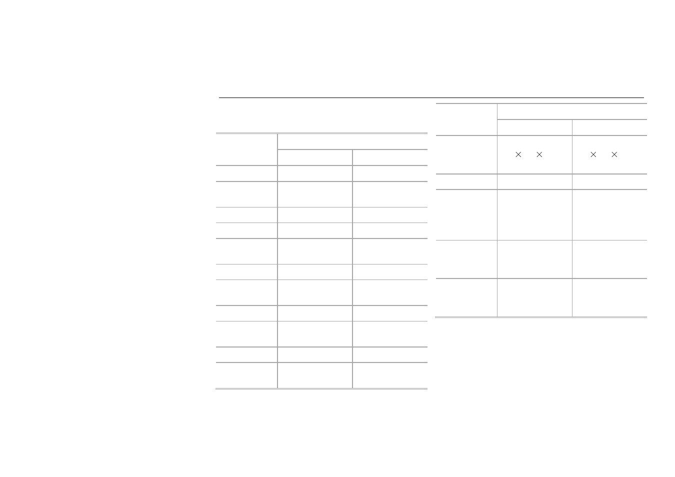 Specifications | Scilogex SK-D3309-Pro User Manual | Page 12 / 15
