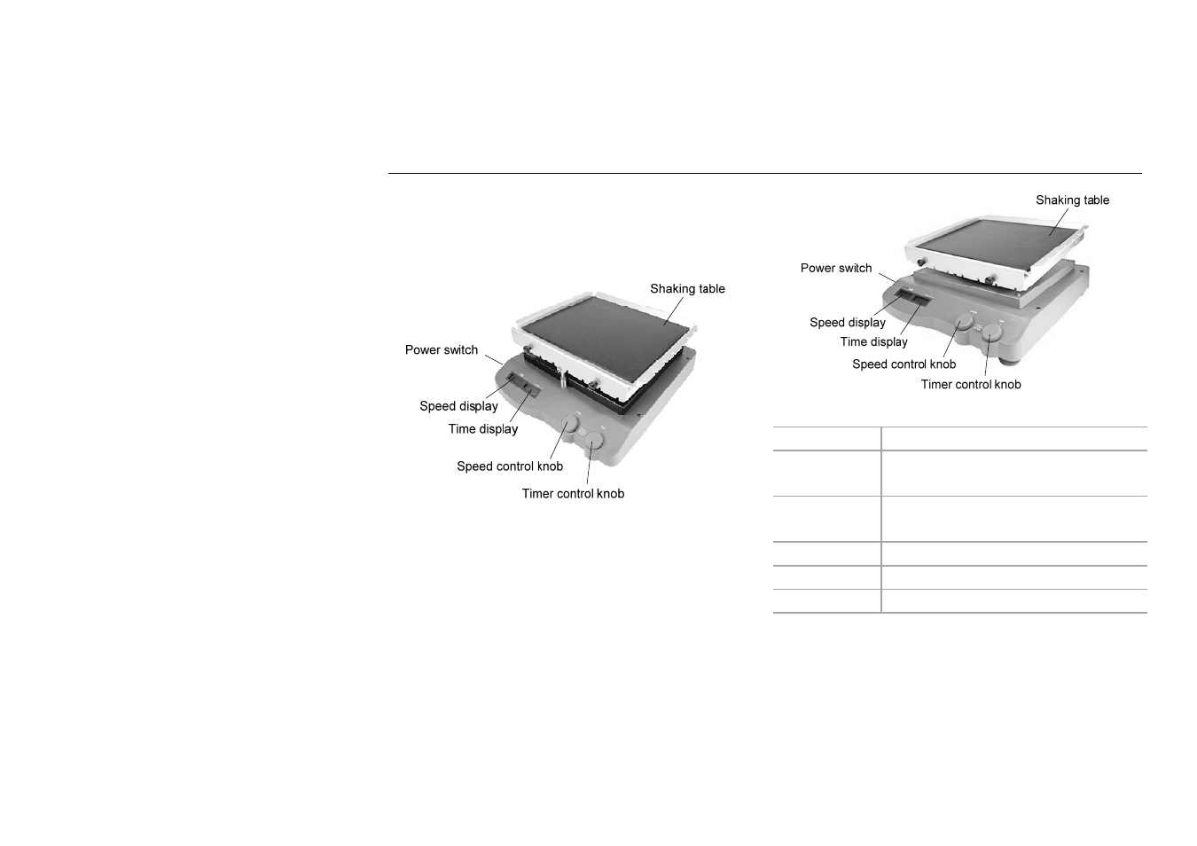 Control and display, 1 control | Scilogex SK-D3309-Pro User Manual | Page 8 / 15