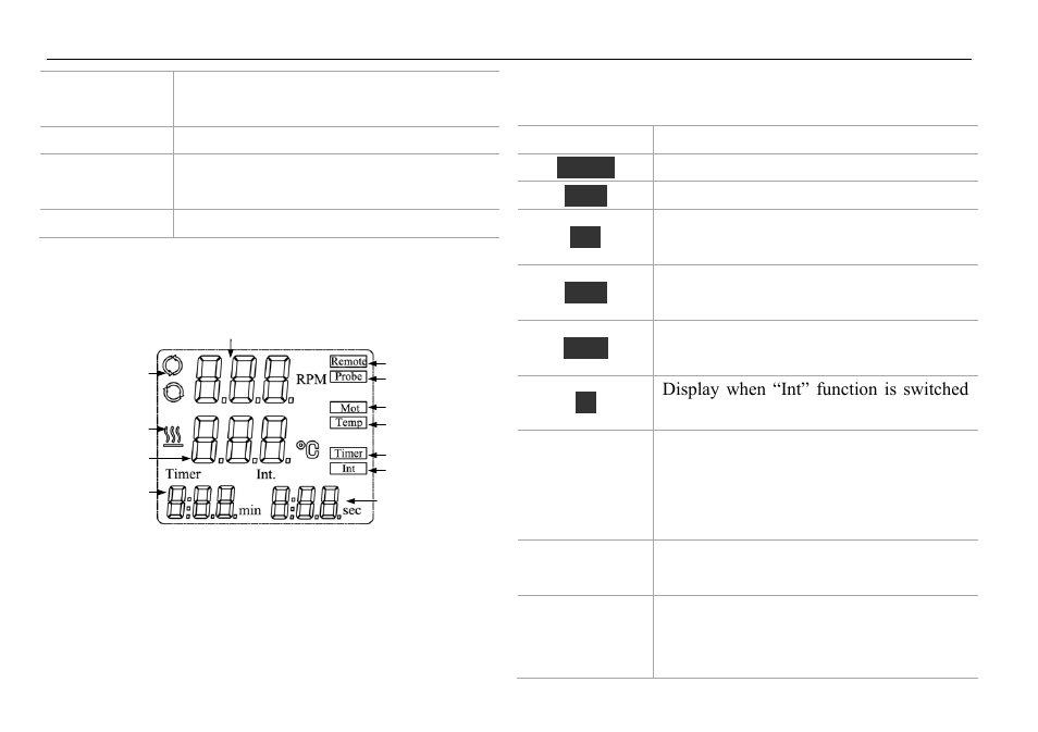 2 display | Scilogex RE100-Pro User Manual | Page 10 / 19