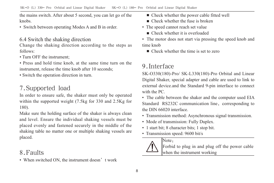Supported load, Faults, Interface | Scilogex SK-O180-Pro User Manual | Page 10 / 16