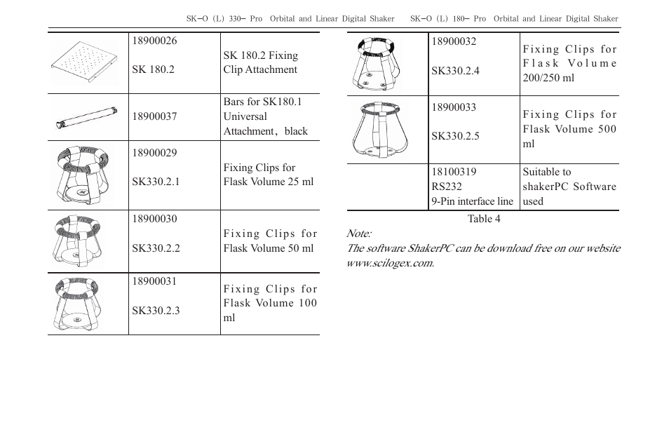 Scilogex SK-O180-Pro User Manual | Page 15 / 16