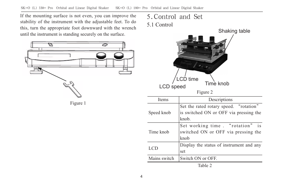 Control and set | Scilogex SK-O180-Pro User Manual | Page 6 / 16