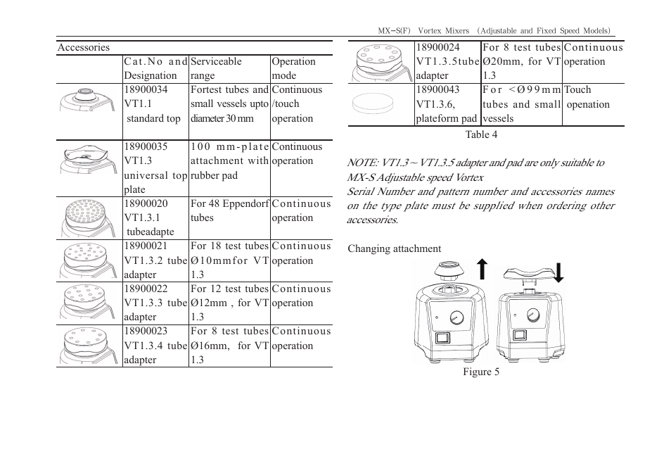 Scilogex MX-F User Manual | Page 11 / 12