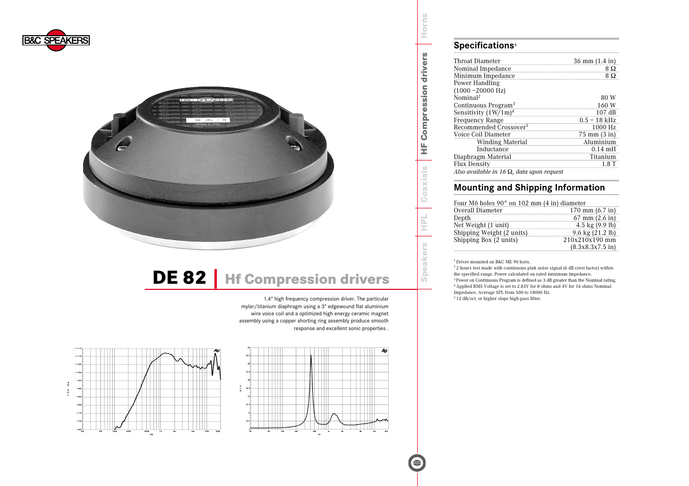 B&C Speakers Hf Compression Drivers DE 82 User Manual | 1 page