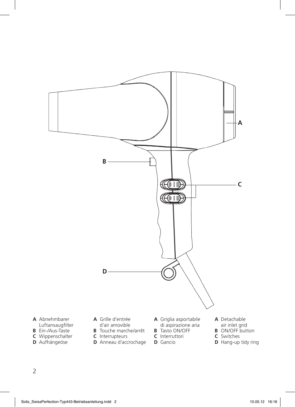 Db a c | SOLIS Swiss Perfection HE User Manual | Page 2 / 33
