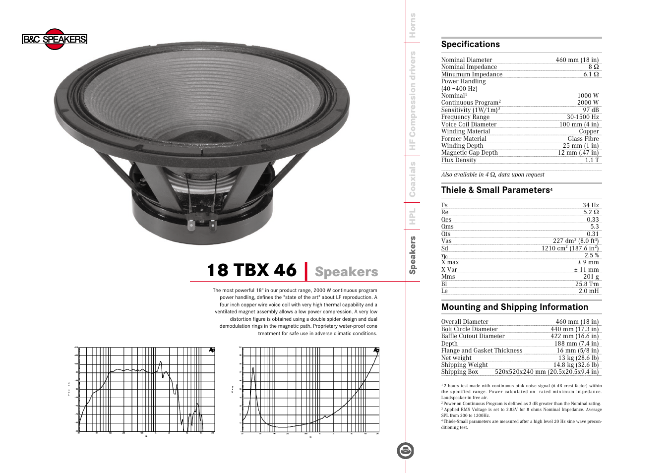 B&C Speakers 18 TBX 46 User Manual | 1 page