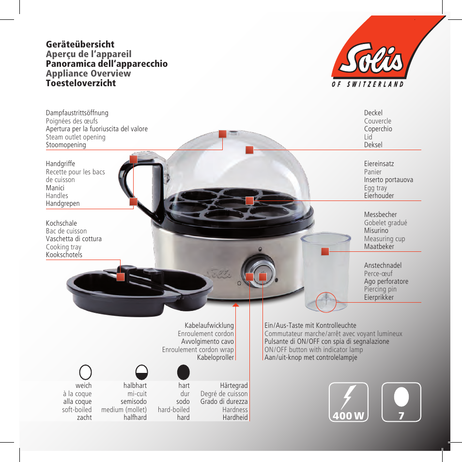 7400 w | SOLIS Egg Boiler & more User Manual | Page 3 / 14