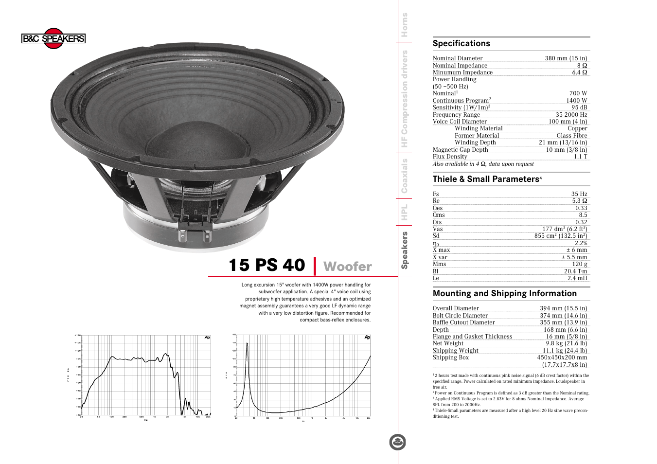 B&C Speakers 15PS40 User Manual | 1 page