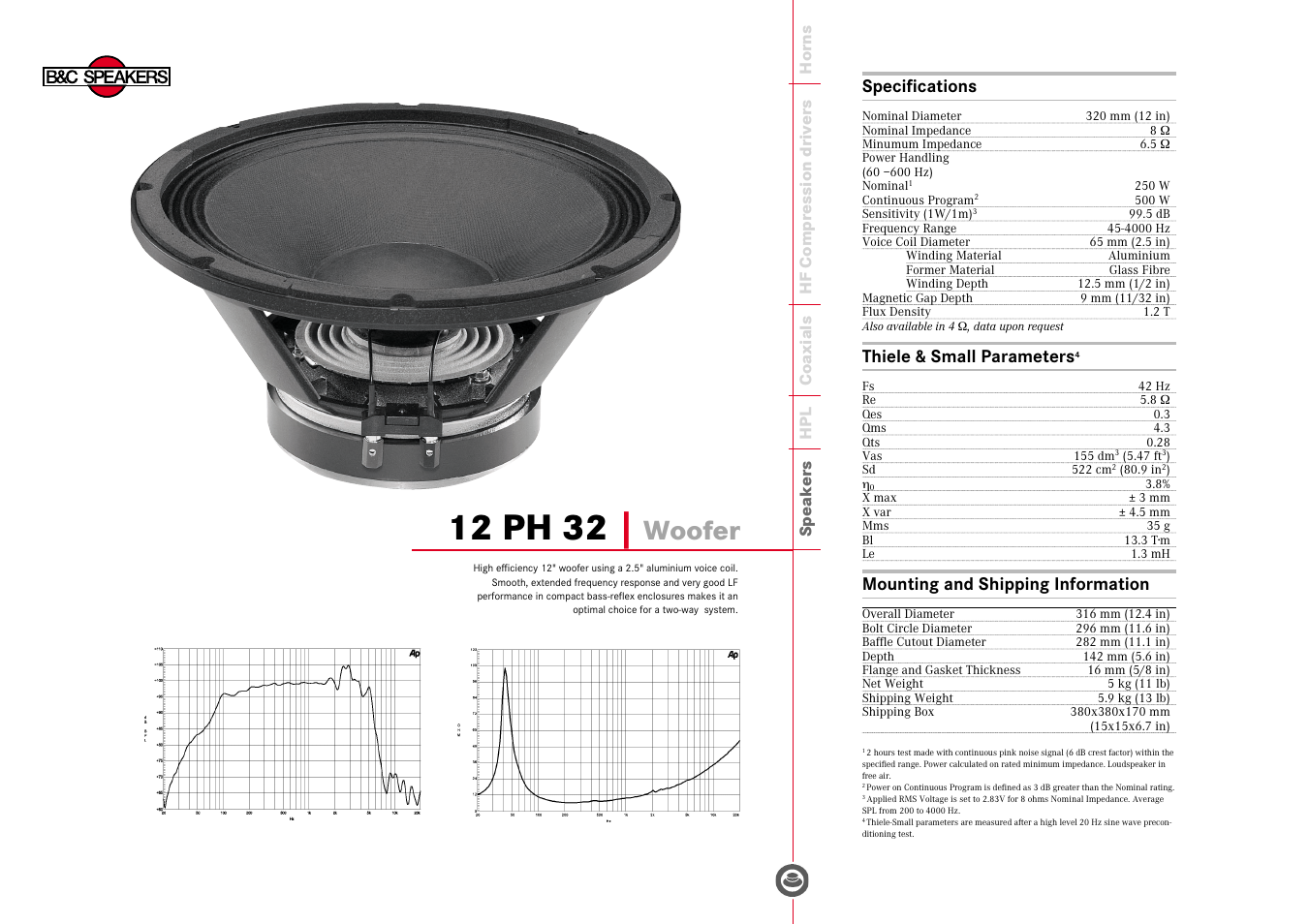 B&C Speakers 12 PH 32 User Manual | 1 page