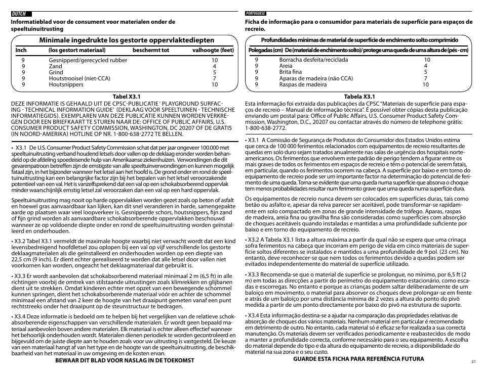 Step2 Skyward Summit & Sandbox Combo User Manual | Page 21 / 22