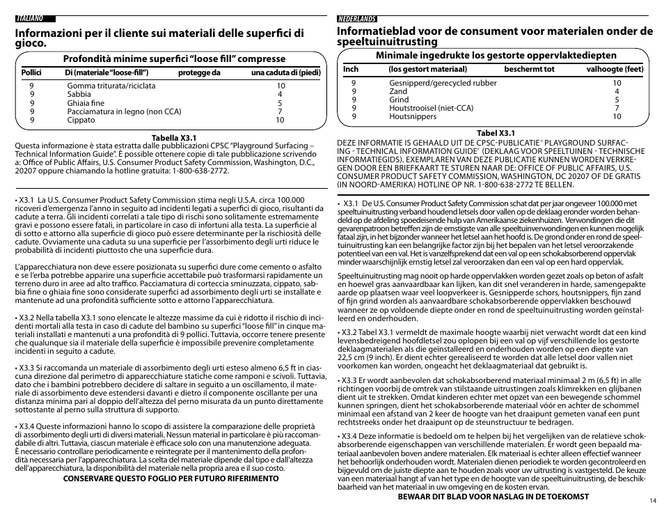 Step2 Dockside Sandbox & Climber User Manual | Page 14 / 15
